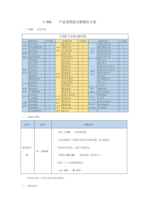 CWMS使用权买断报价方案