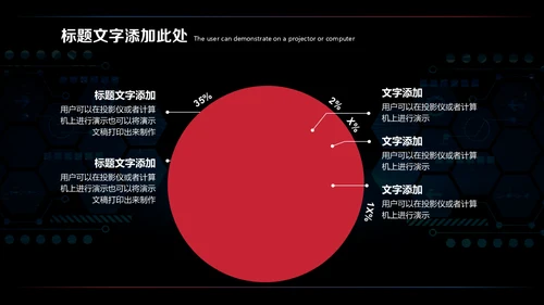 智能科技模块化工作汇报通用PPT模板