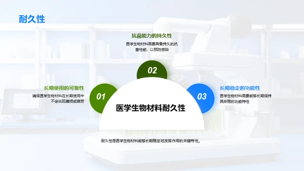 揭秘医学生物材料