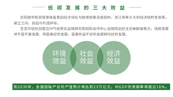 碳达峰碳中和科普生态宣传通用PPT模板
