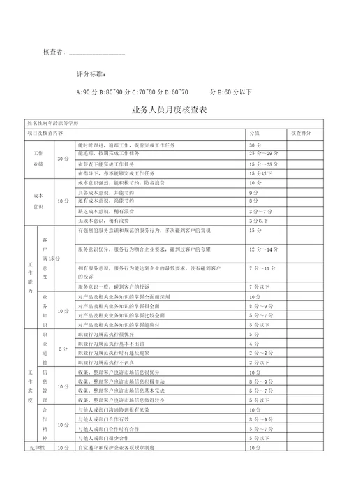 员工考核制度及表格大全