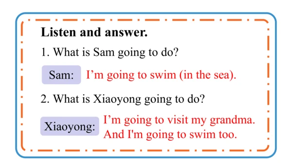 Module 8 Unit 1 We're going to visit Hainan. 课件(共3