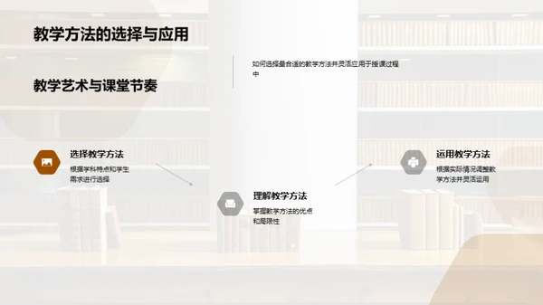 教学新理念新模式