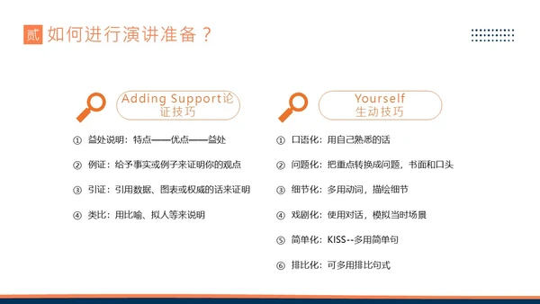 演讲技巧商务培训PPT课件