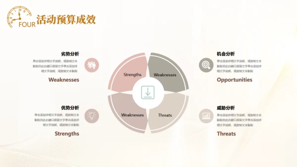 皮肤管理美容医美培训通用PPT模板