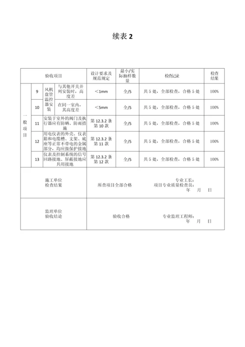 建筑设备监控系统设备安装检验批质量验收记录.docx