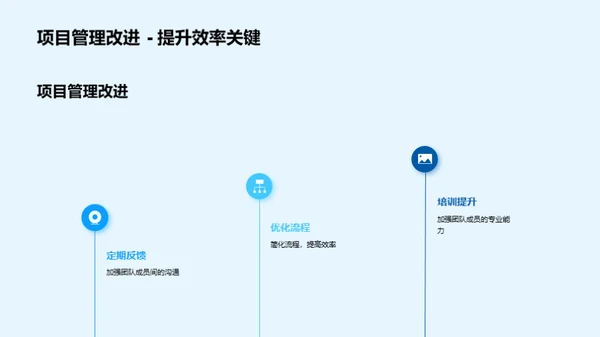 团队成果与未来挑战