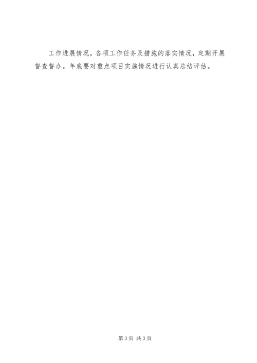 项目建设年活动工作方案.docx