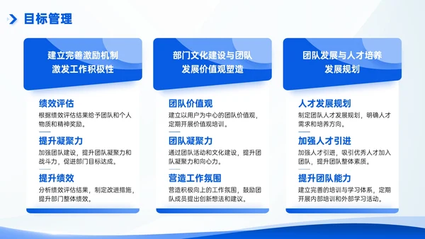 互联网企业部门汇报会议模板