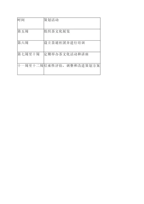 校园茶文化策划案