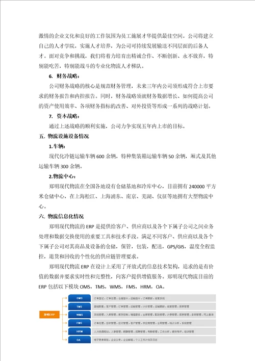 上海郑明现代物流有限公司简介