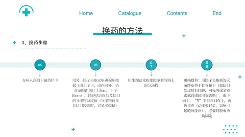 蓝色简约商务气管切开换药流程医疗PPT模板