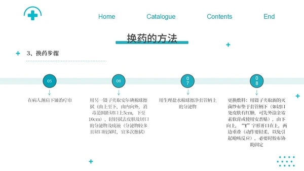 蓝色简约商务气管切开换药流程医疗PPT模板