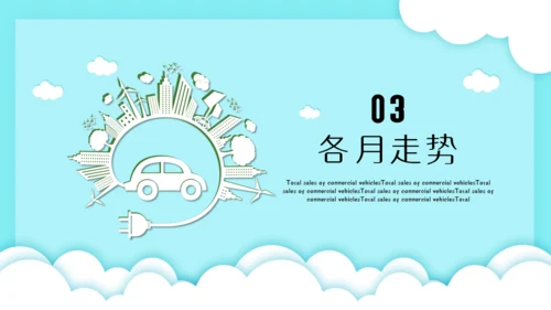 新能源汽车市场分析市场调研通用PPT模板