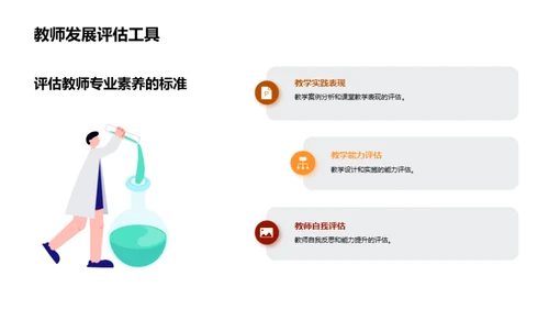 教师职业发展探索