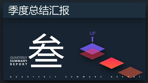 蓝色商务风总结汇报PPT模板