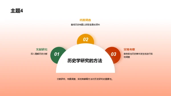 科技风其他行业学术答辩PPT模板