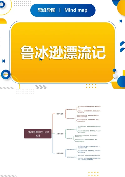 《鲁冰逊漂流记》读书笔记思维导图