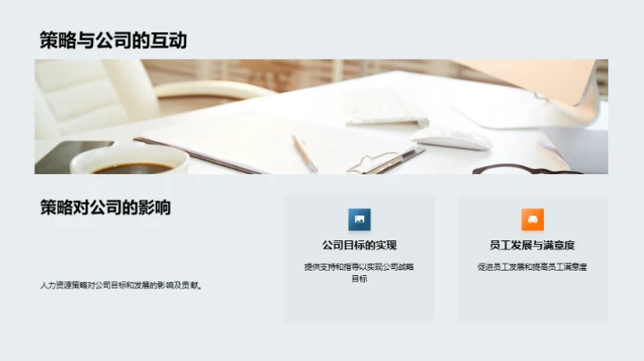 人力资源年度回顾与前瞻