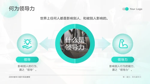 绿色扁平领导力培训通用PPT模板