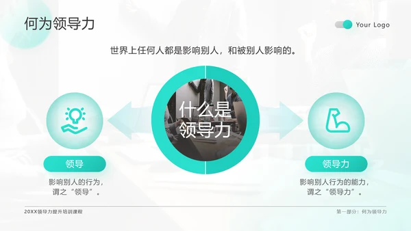 绿色扁平领导力培训通用PPT模板