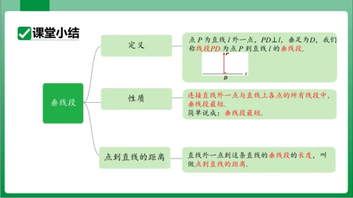 【2024春人教七下数学高效实用备课】5_1_2 第2课时 垂线段 课件(共16张PPT)