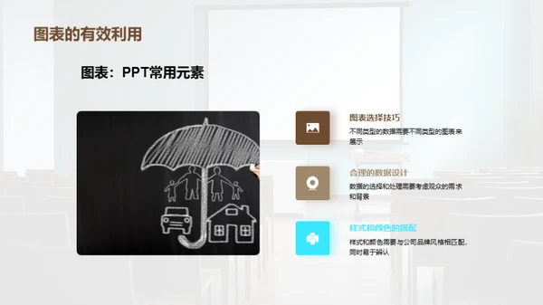PPT制作艺术