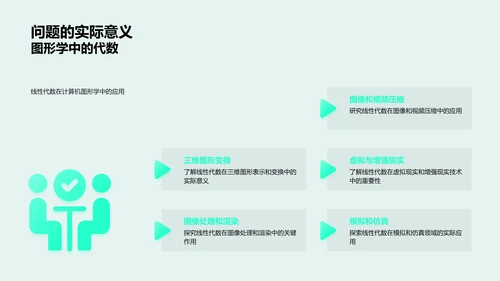 线性代数毕业答辩PPT模板