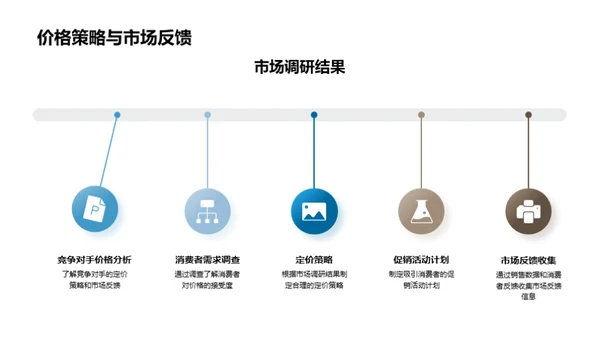 服装新品发布会