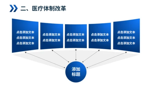 手术室智慧医疗通用PPT模板