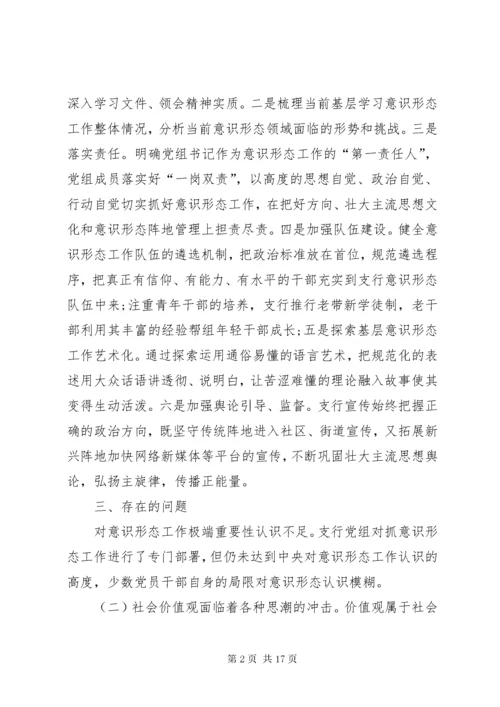 意识形态责任制落实情况[意识形态工作责任制落实情况自查自纠报告].docx