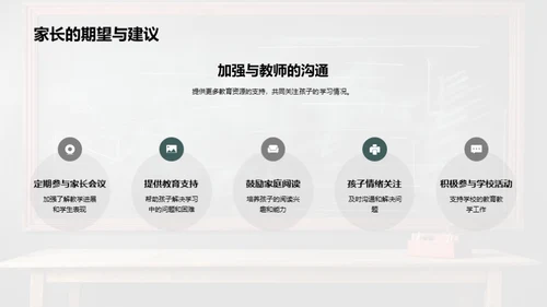 教师部门年终总结