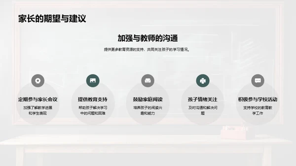 教师部门年终总结