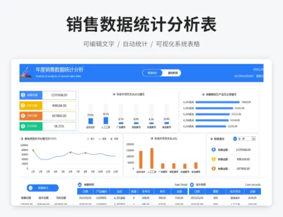 销售数据统计分析表