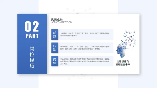 卡片式部门岗位竞聘个人简历通用PPT模板