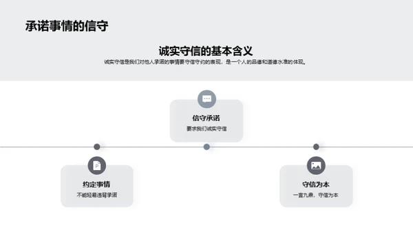 诚实守信的力量