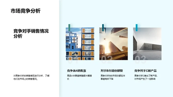 家居行业季度解析