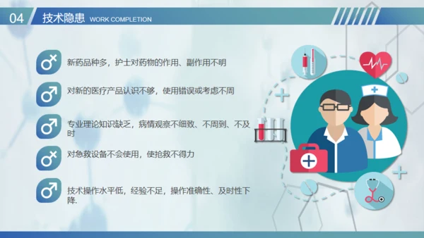 医疗护士护理安全管理通用PPT模板