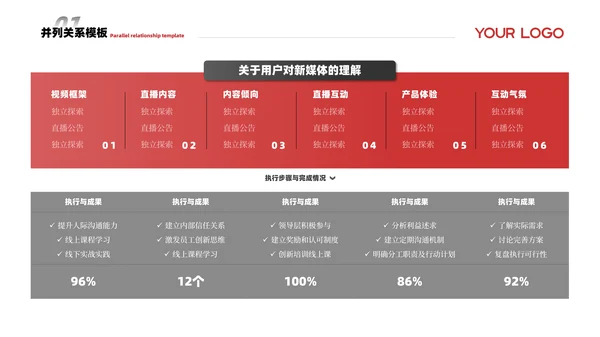 黑红色简约风并列关系PPT版式合集