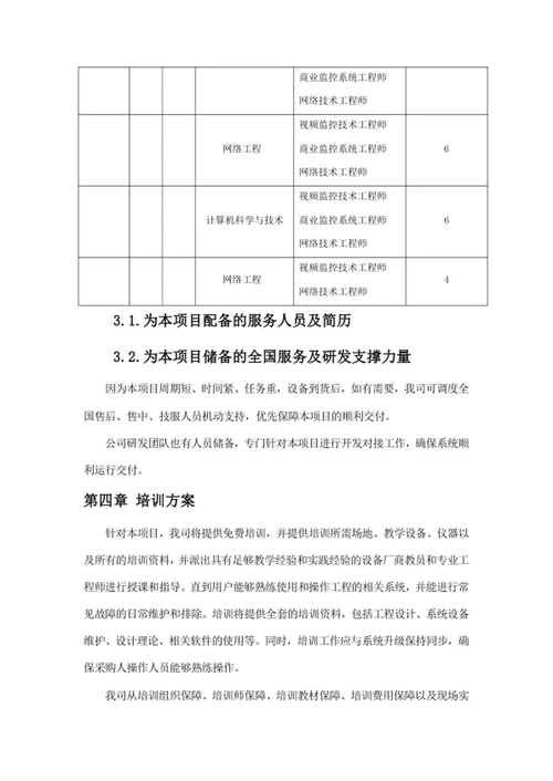 技术服务和质保期服务计划