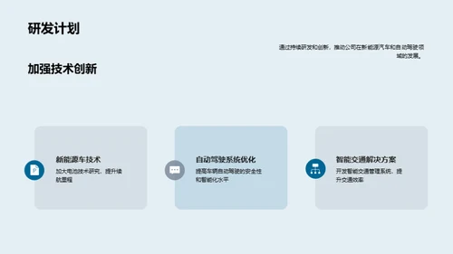 跨越发展：汽车产业新视角