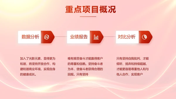 红色励志征途漫漫年度工作计划PPT