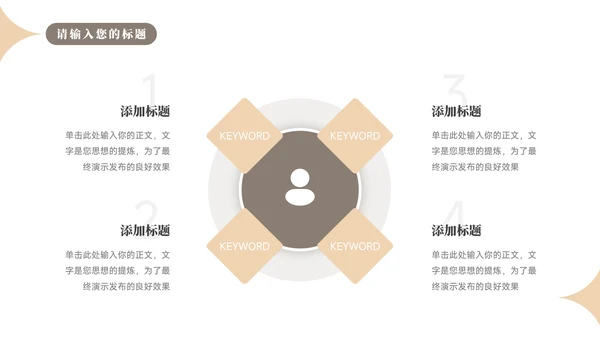 极简淡黄简约论文答辩PPT模板