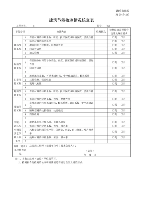 建筑节能检测情况核查表.docx