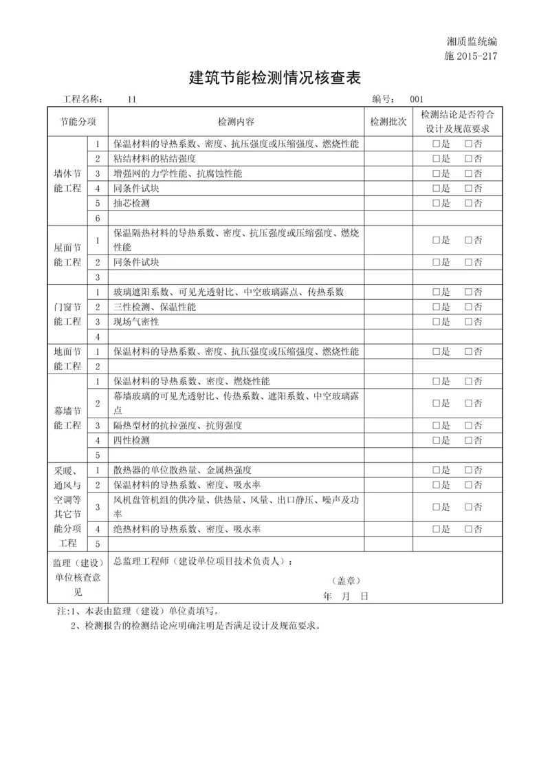 建筑节能检测情况核查表.docx