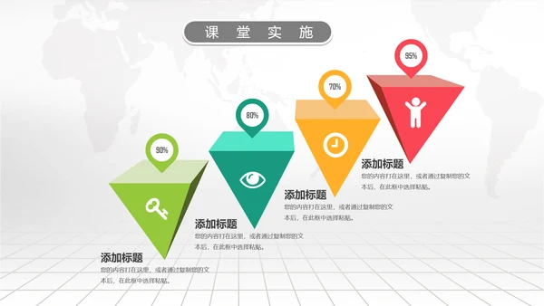 2016年微立体信息化教学设计PPT模板
