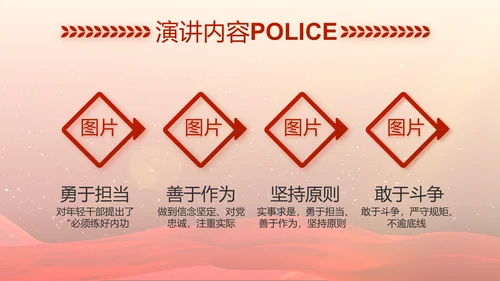 红色大气警察民警职工大会召开视频PPT模板