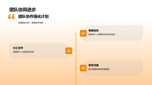 月度教学工作报告PPT模板