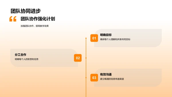 月度教学工作报告PPT模板