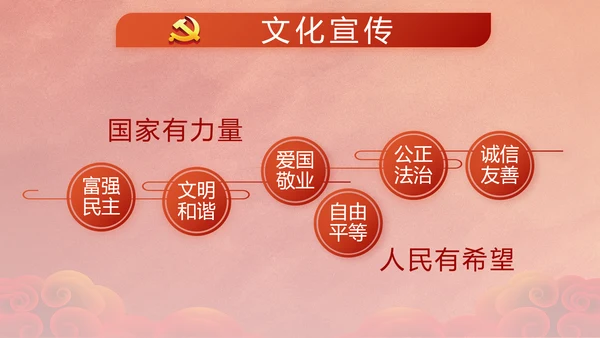红色党支部党员风采展示作总结PPT